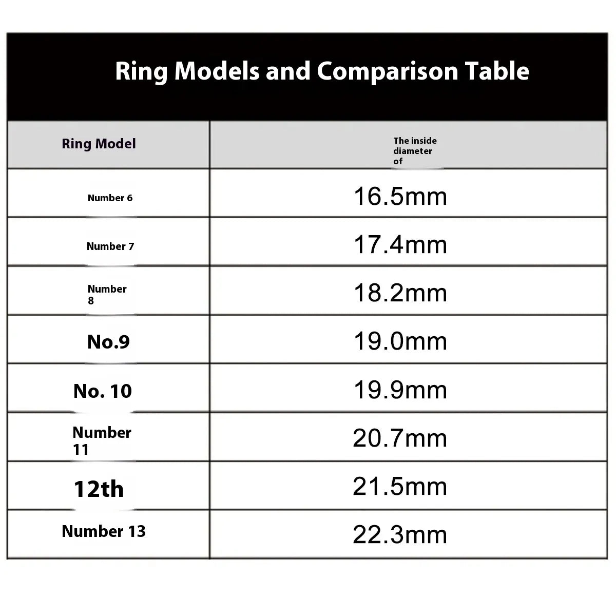 Smart Ring — Waterproof Fitness Tracker