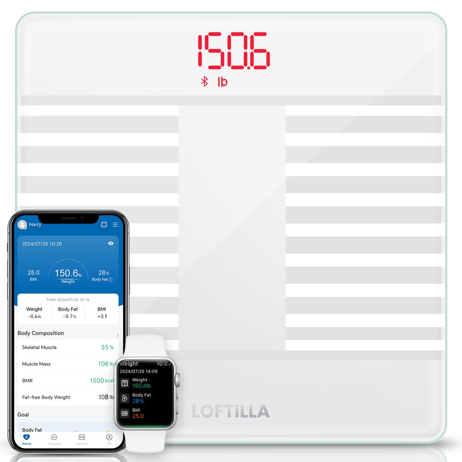 Digital Body Composition Scale